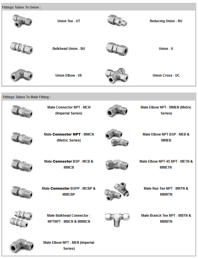 tube fittings