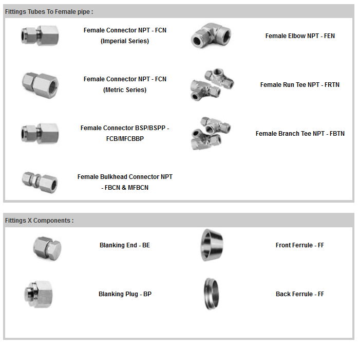 tube fittings